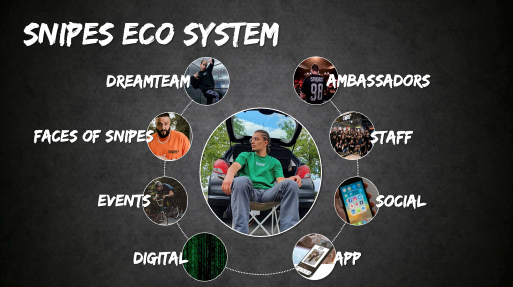 Referenz Pitch Perfect